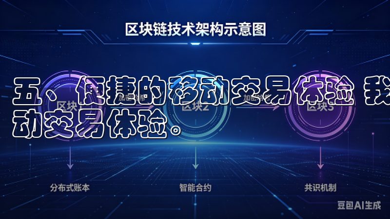 五、便捷的移动交易体验 我想强调的是OK交易所APP的移动交易体验。
