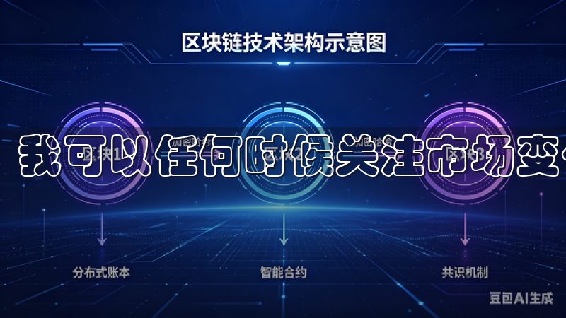 我可以任何时候关注市场变化，及时做出调整。