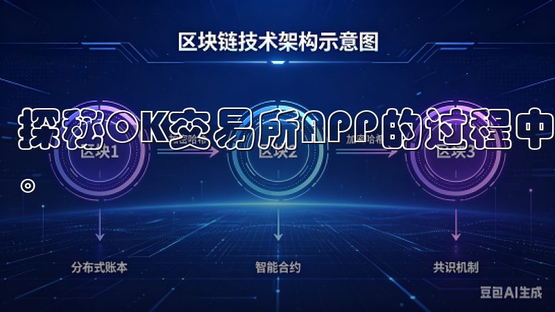 探秘OK交易所APP的过程中，我被它的市场分析工具所吸引。