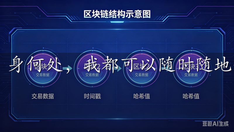 身何处，我都可以随时随地手机进行交易。