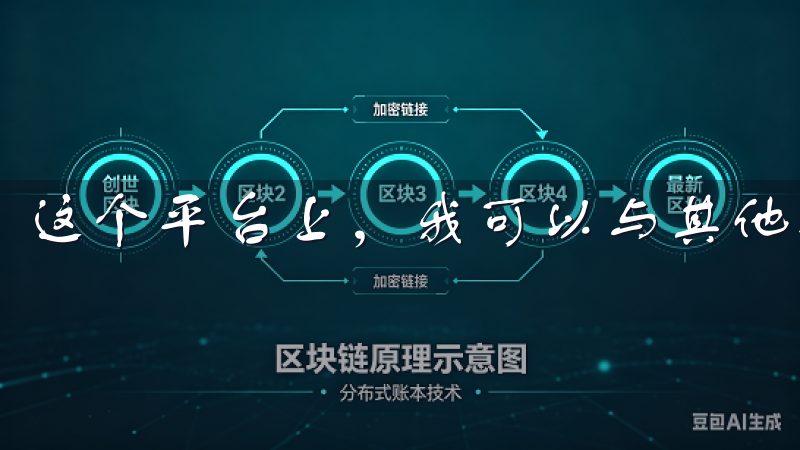 这个平台上，我可以与其他投资者进行交流，分享经验和见解。