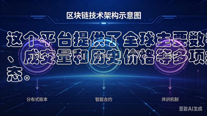 这个平台提供了全球主要数字货币行情的实时数据，涵盖涨跌幅、成交量和历史价格等多项指标，让我可以第一时间了解市场动态。
