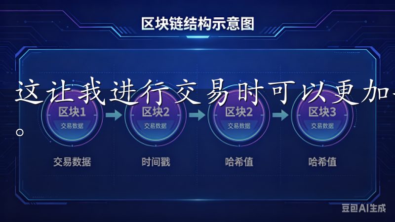 这让我进行交易时可以更加安心，也进一步增强了我的投资信心。