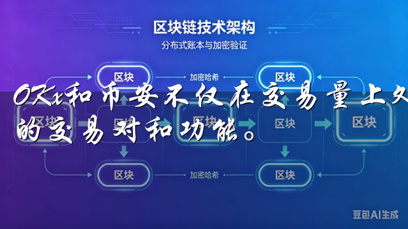 OKx和币安不仅在交易量上处于行业领先地位，还提供了丰富的交易对和功能。
