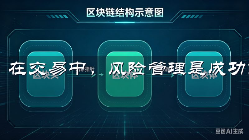 在交易中，风险管理是成功的关键。