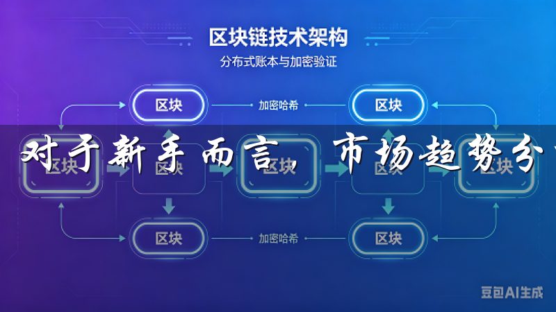 对于新手而言，市场趋势分析是制定交易策略的重要基础。