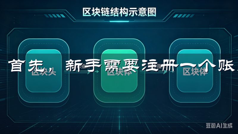首先，新手需要注册一个账户并完成实名认证。