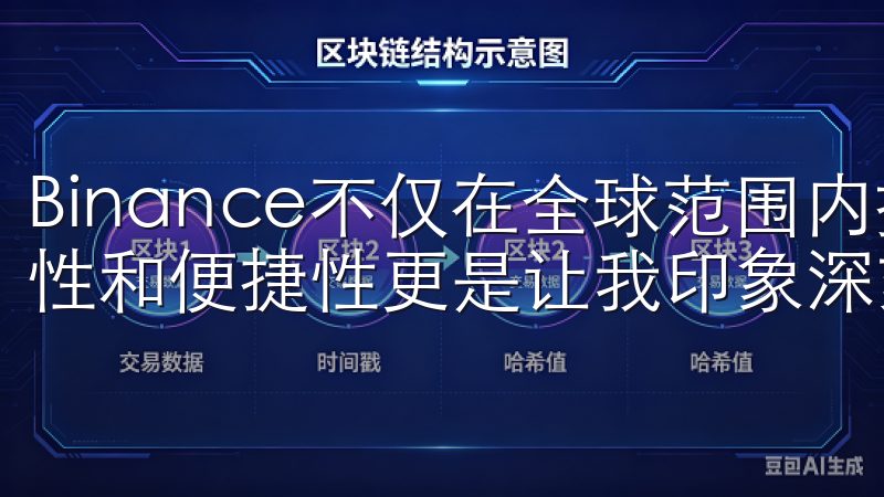 Binance不仅在全球范围内拥有庞大的用户基础，其安全性和便捷性更是让我印象深刻。