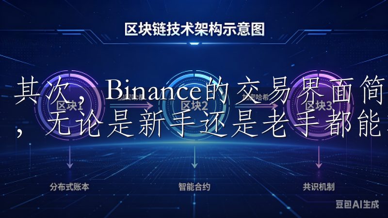 其次，Binance的交易界面简洁明了，操作起来非常顺手，无论是新手还是老手都能轻松上手。