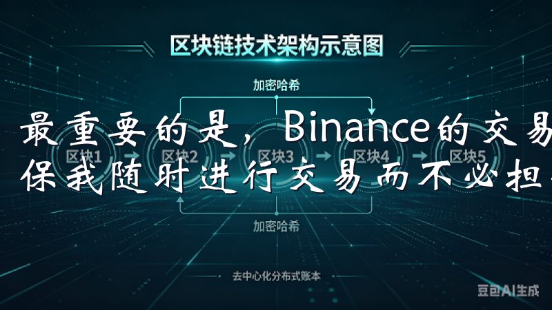 最重要的是，Binance的交易深度和流动性极高，能够确保我随时进行交易而不必担心滑点问题。