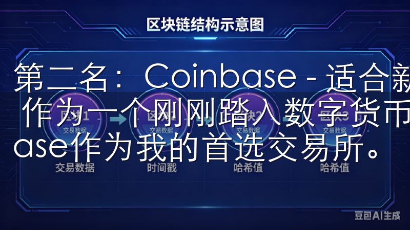 第二名：Coinbase - 适合新手的安全可靠交易平台 作为一个刚刚踏入数字货币领域的新手，我选择了Coinbase作为我的首选交易所。