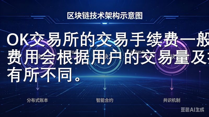 OK交易所的交易手续费一般在0.1%到0.2%之间，具体费用会根据用户的交易量及持有的OKEx Token数量而有所不同。