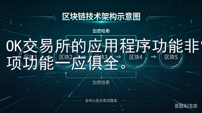 OK交易所的应用程序功能非常全面，虽然页面设计简洁，但各项功能一应俱全。
