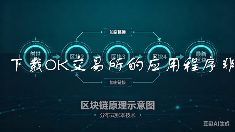 下载OK交易所的应用程序非常简单。