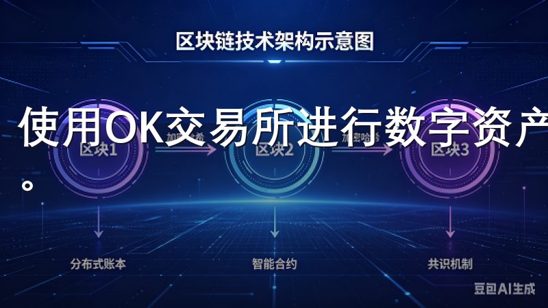 使用OK交易所进行数字资产交易，我感受到了几个明显的优势。