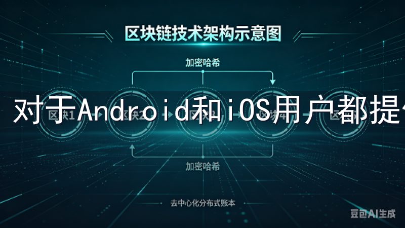 对于Android和iOS用户都提供了明确的下载渠道。