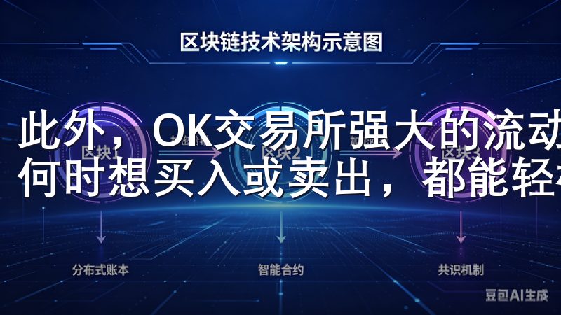 此外，OK交易所强大的流动性为快速交易提供了保障，无论我何时想买入或卖出，都能轻松找到对应的交易对。