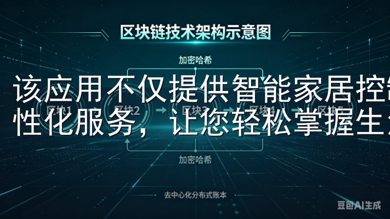 该应用不仅提供智能家居控制，还支持健康管理、购物推荐和个性化服务，让您轻松掌握生活的每个细节。