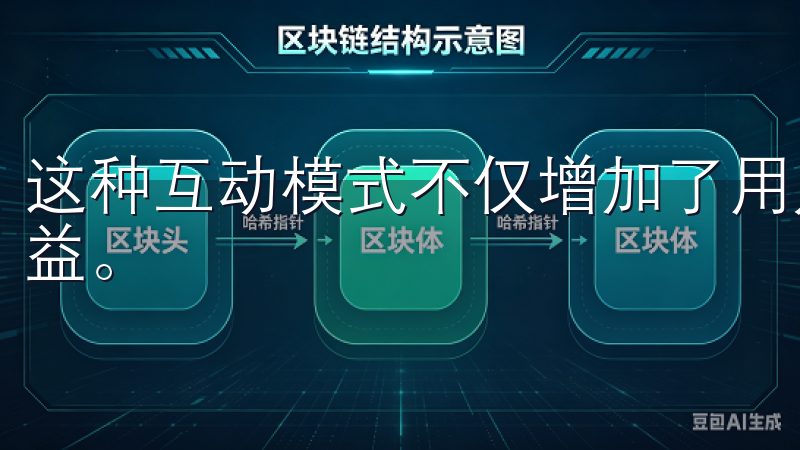 这种互动模式不仅增加了用户的互动，还为用户带来了额外的收益。
