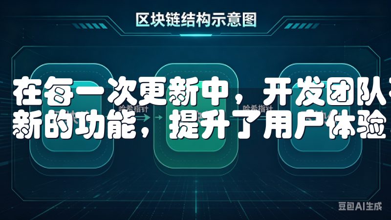 在每一次更新中，开发团队不仅修复了已知的bug，还引入了新的功能，提升了用户体验。