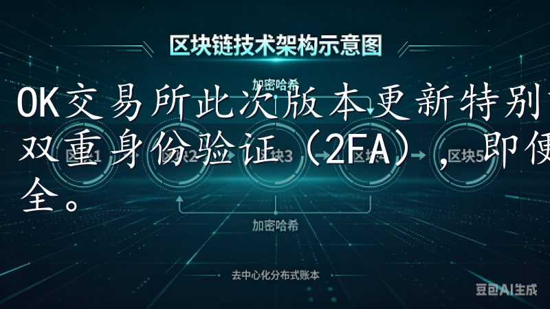 OK交易所此次版本更新特别重视安全机制的增强，首先引入了双重身份验证（2FA），即便是密码泄露也能有效保护账户安全。