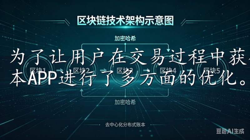 为了让用户在交易过程中获得更流畅的体验，OK交易所的新版本APP进行了多方面的优化。