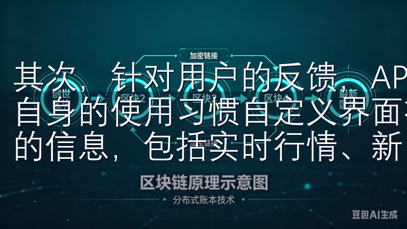 其次，针对用户的反馈，APP增加了个性化设置，用户可根据自身的使用习惯自定义界面布局和功能按钮，比如调整首页展示的信息，包括实时行情、新闻动态等。