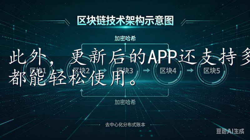 此外，更新后的APP还支持多语言版本，确保不同地区的用户都能轻松使用。