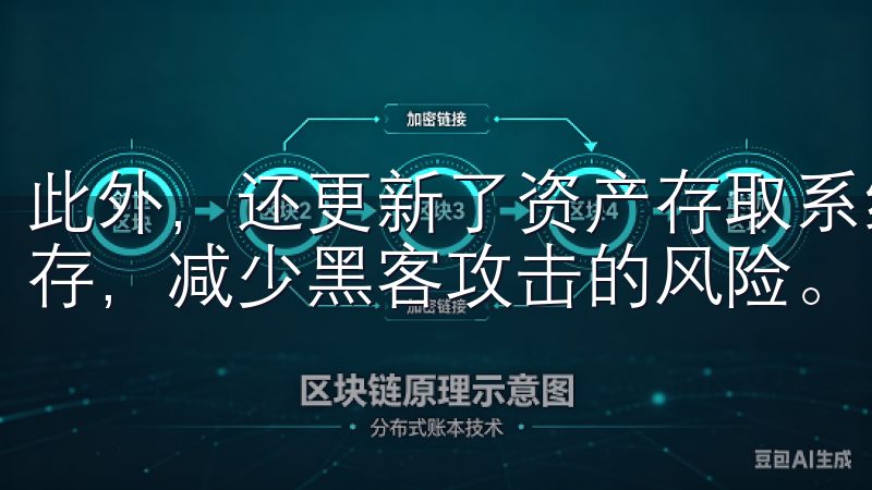 此外，还更新了资产存取系统，所有的数字资产均采用冷钱包储存，减少黑客攻击的风险。