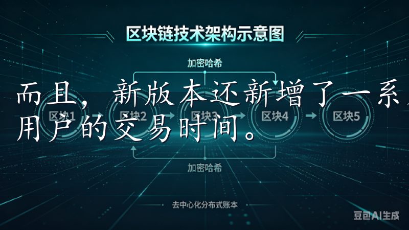 而且，新版本还新增了一系列常用功能的快捷入口，大大缩短了用户的交易时间。