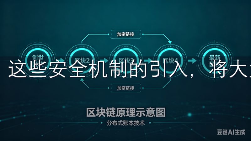 这些安全机制的引入，将大大增强用户对平台的信任感。