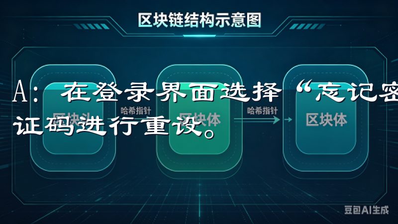 A: 在登录界面选择“忘记密码”，系统会引导你通过手机验证码进行重设。