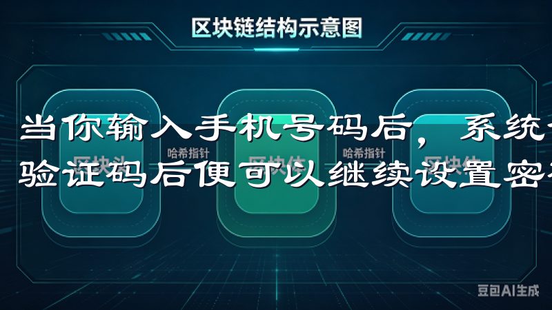 当你输入手机号码后，系统会发送一条验证码到你的手机，输入验证码后便可以继续设置密码。