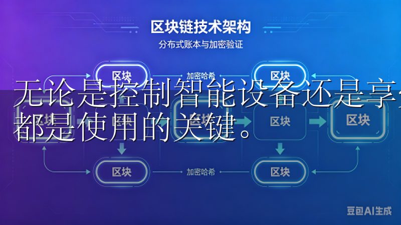 无论是控制智能设备还是享受个性化服务，一个顺利的注册过程都是使用的关键。