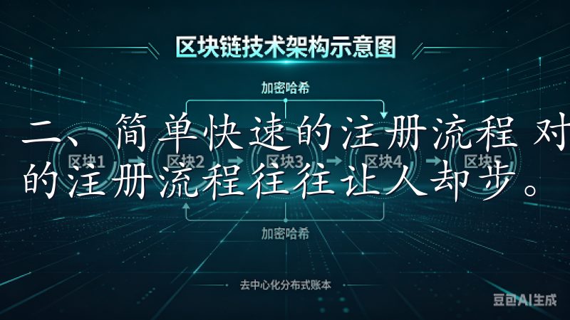 二、简单快速的注册流程 对于很多初次接触数字货币的人繁琐的注册流程往往让人却步。