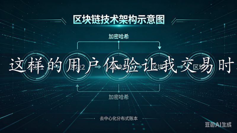 这样的用户体验让我交易时感受到极大的舒适感。
