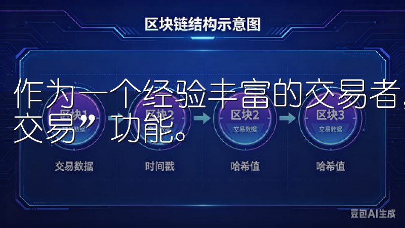 作为一个经验丰富的交易者，我特别关注的是新版本中的“策略交易”功能。