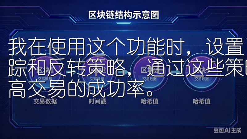 我在使用这个功能时，设置了多个不同的交易策略，比如趋势跟踪和反转策略，通过这些策略，我可以更好地把握市场机会，提高交易的成功率。