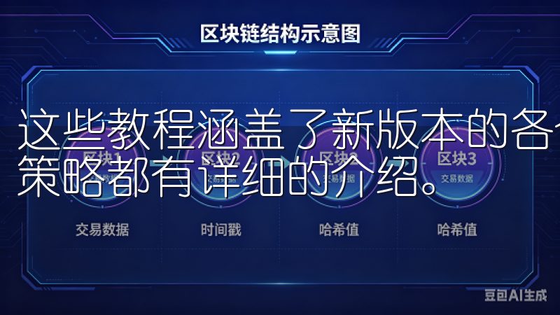 这些教程涵盖了新版本的各个方面,从基本的操作到高级的交易策略都有详细的介绍。