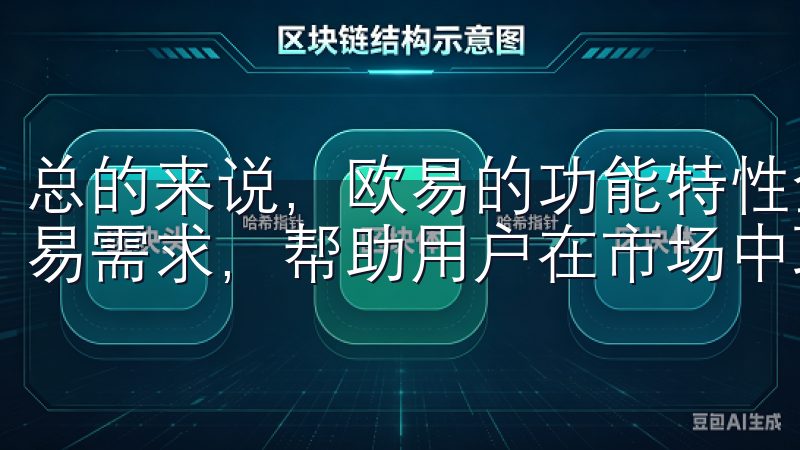 总的来说，欧易的功能特性全面而强大，能够满足用户的各种交易需求，帮助用户在市场中取得更好的收益。