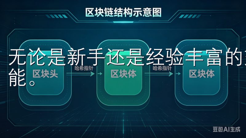 无论是新手还是经验丰富的交易者，都能轻松找到自己需要的功能。
