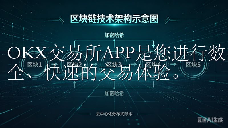 OKX交易所APP是您进行数字资产交易的理想选择，提供安全、快速的交易体验。