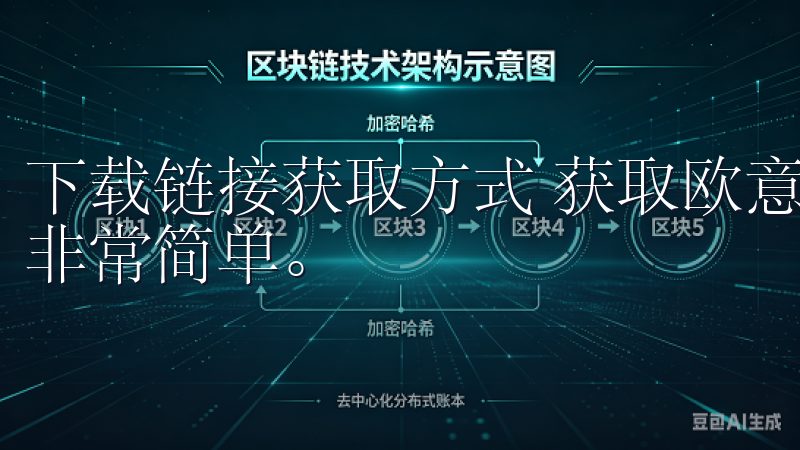 下载链接获取方式 获取欧意交易所最新版本的下载链接，其实非常简单。