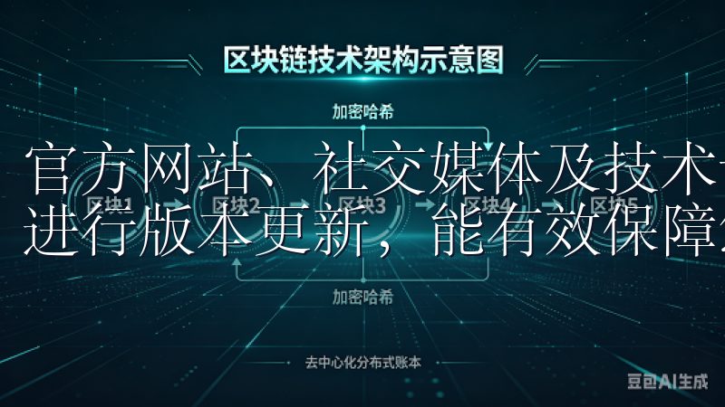 官方网站、社交媒体及技术论坛获取最新版本的下载链接，定期进行版本更新，能有效保障您的交易安全与效率。