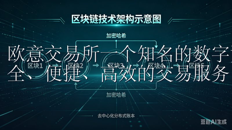 欧意交易所一个知名的数字资产交易平台，致力于为用户提供安全、便捷、高效的交易服务。