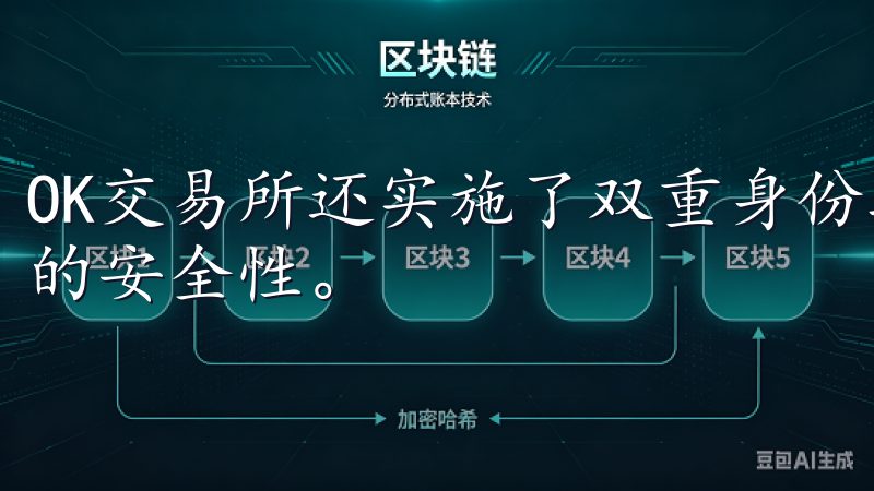 OK交易所还实施了双重身份验证（2FA），进一步增强帐户的安全性。