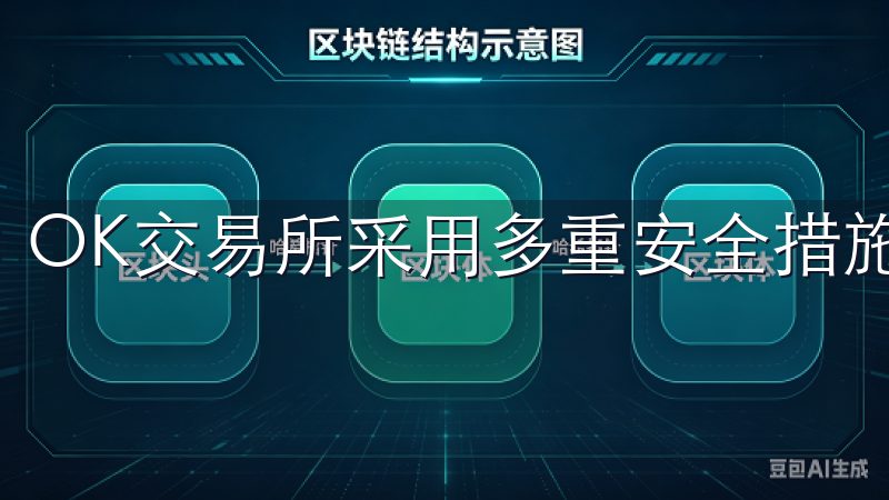 OK交易所采用多重安全措施，确保用户的资产安全。