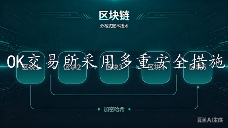 OK交易所采用多重安全措施，确保用户的资产安全。