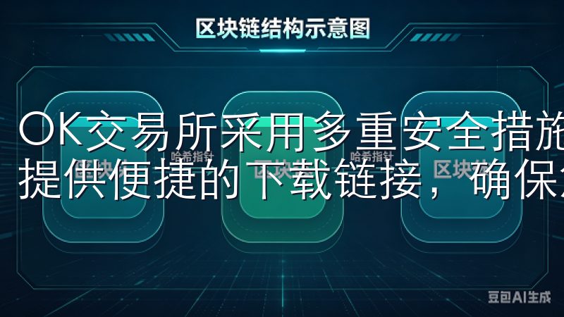 OK交易所采用多重安全措施，确保用户的资产安全我们的平台提供便捷的下载链接，确保您能快速、安全地安装最新版应用。
