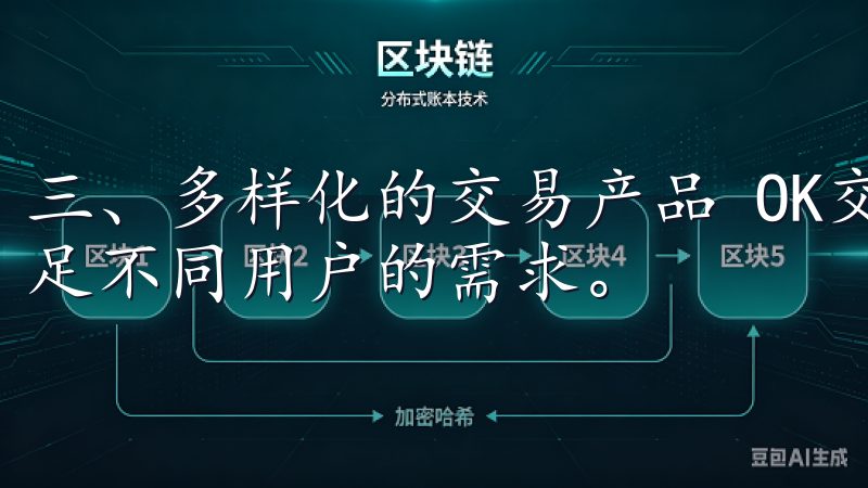三、多样化的交易产品 OK交易所提供多样化的交易产品，满足不同用户的需求。
